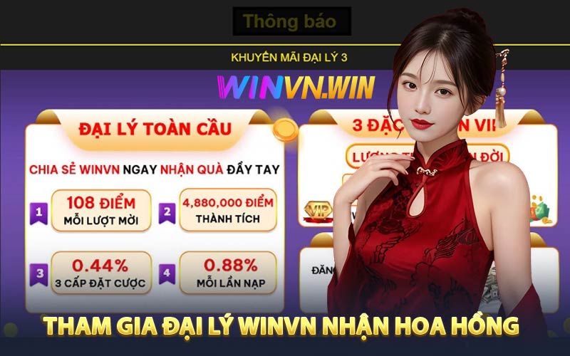Hướng dẫn đăng ký tài khoản đại lý WINVN